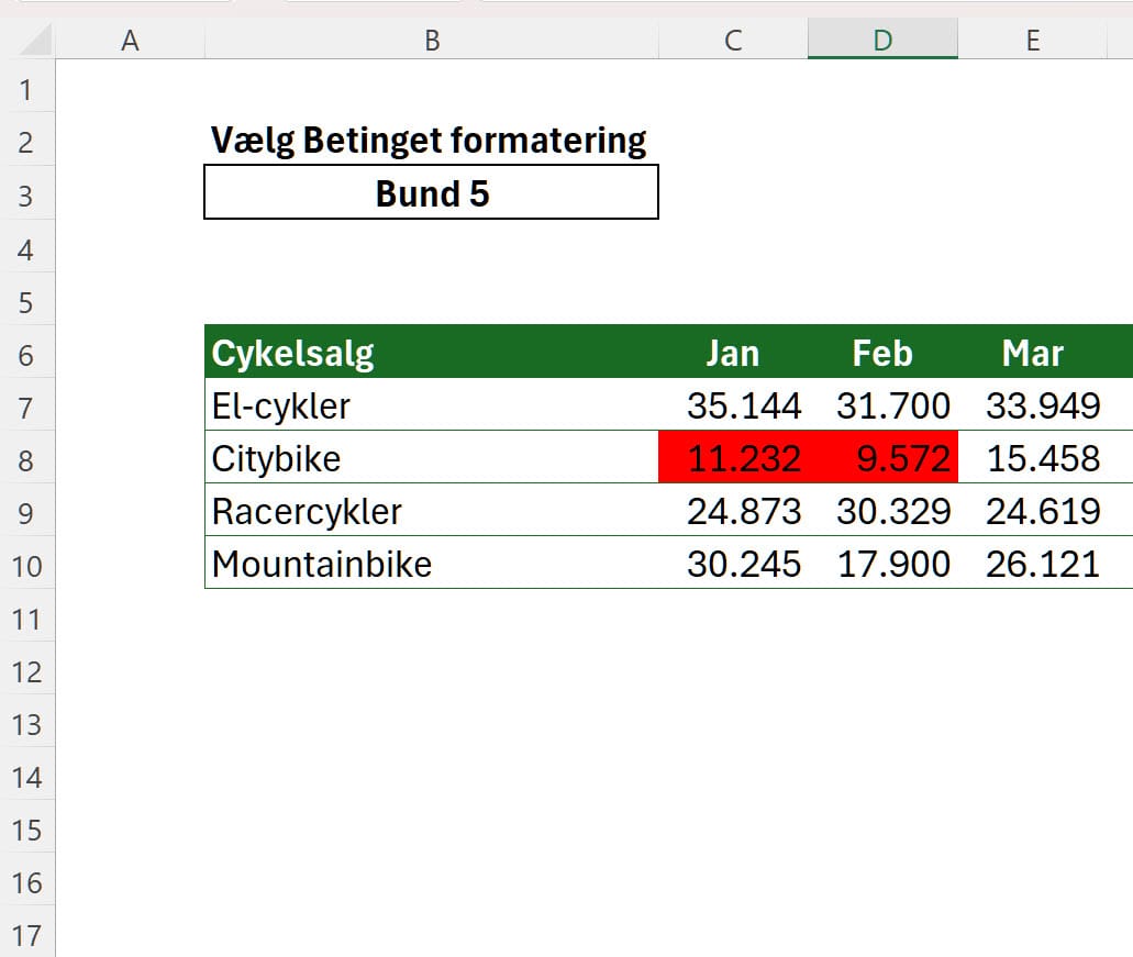 Dynamisk Betinget Formatering